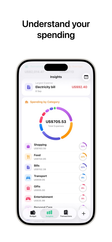 Wance: Daily Budget screenshot 2