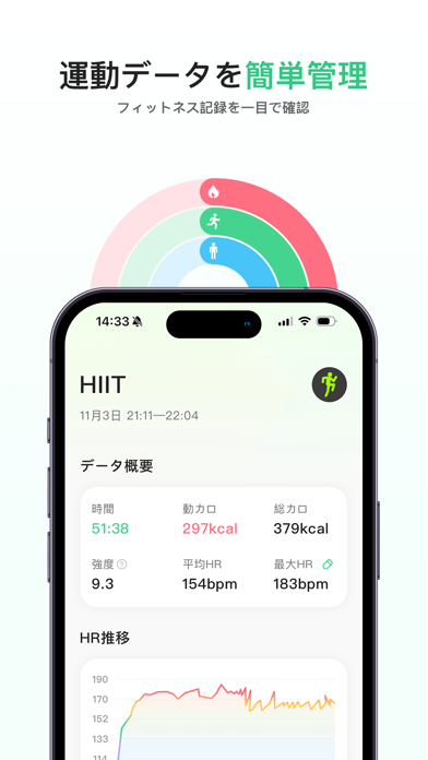 FeelFlow-ストレス&HRV&睡眠 iPhone screenshot 6
