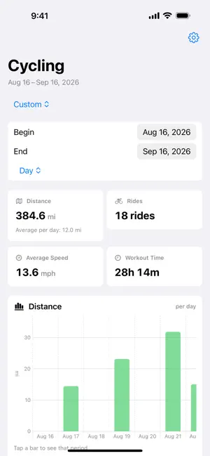 Health Stats: Cycling screenshot 3