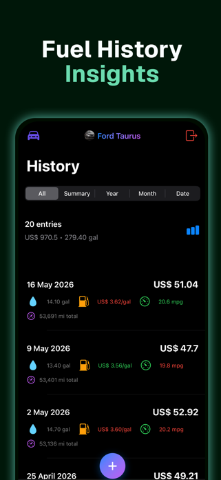 Drive Cost - Mileage Tracker Screenshot 3 of 6
