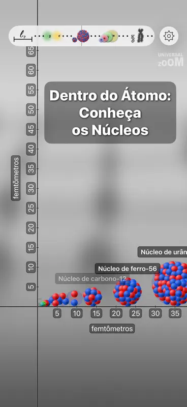 Universal Zoom - Guia Ciência screenshot 7 of 10
