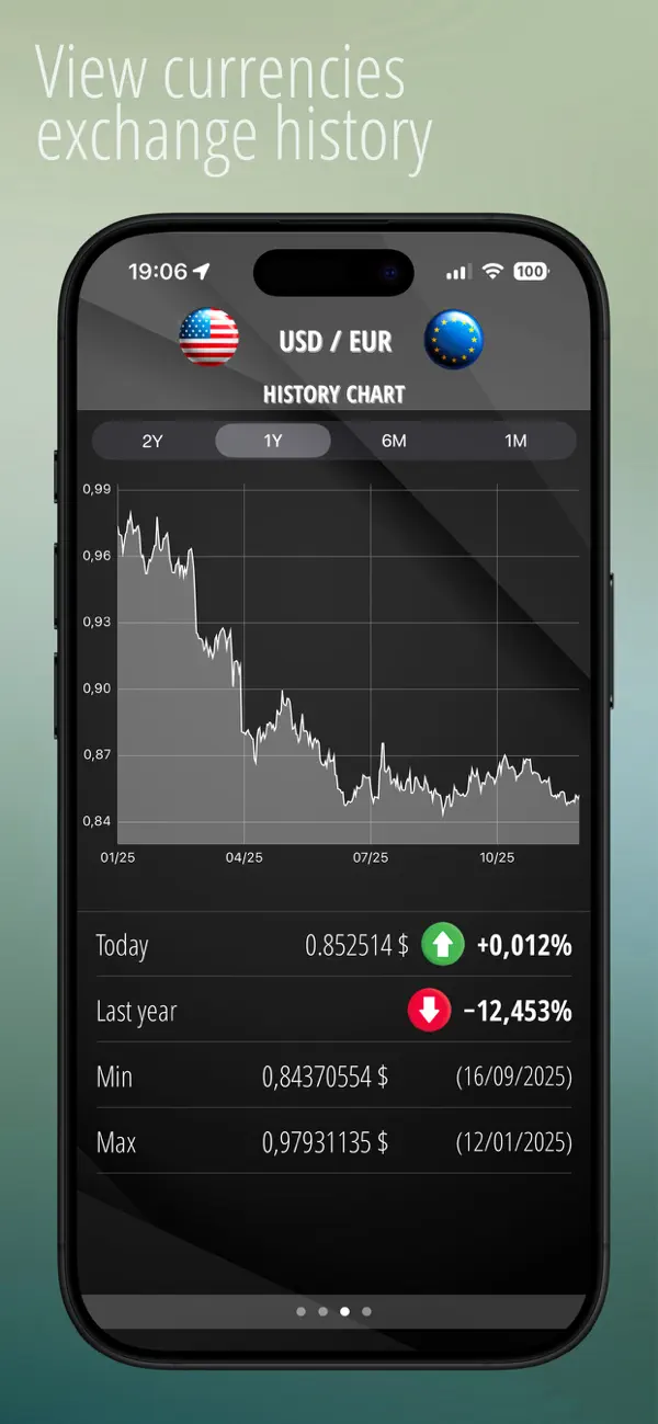 Screenshot #3 pour iCurrency! Converter