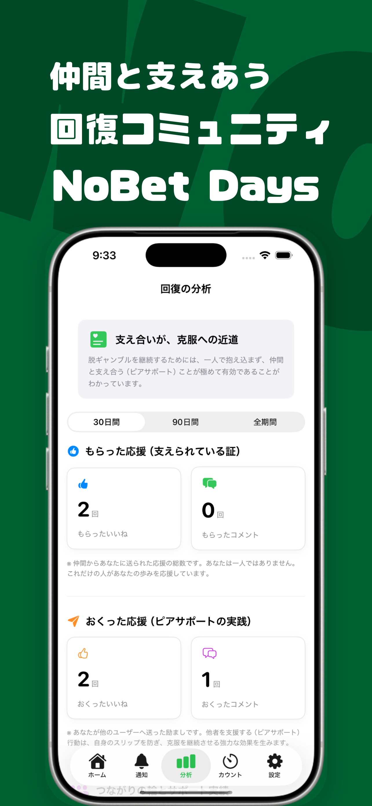 ギャンブル依存症対策 SNS - NoBet Days screenshot 4
