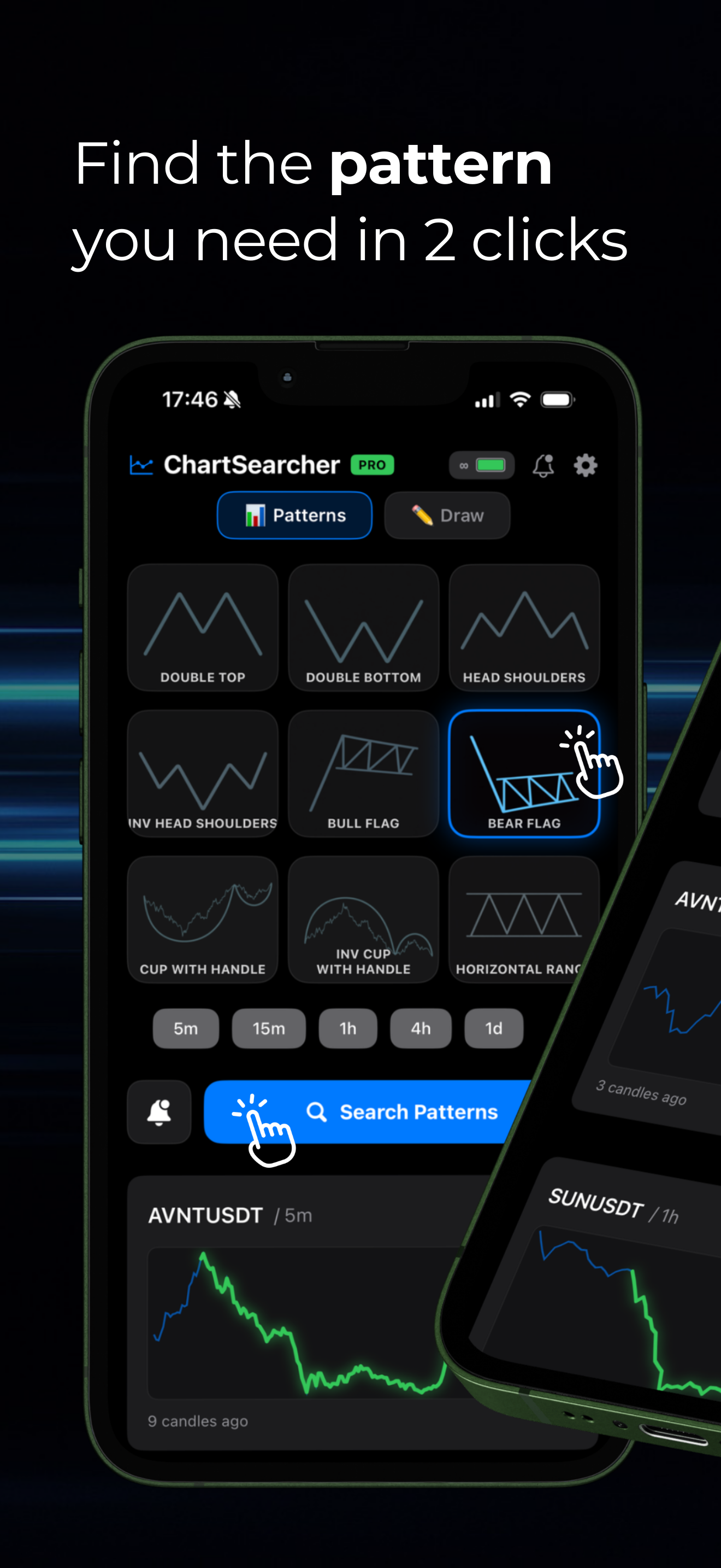 ChartSearcher: Pattern Scanner