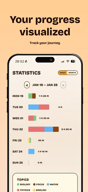 My Focus House screenshot 3