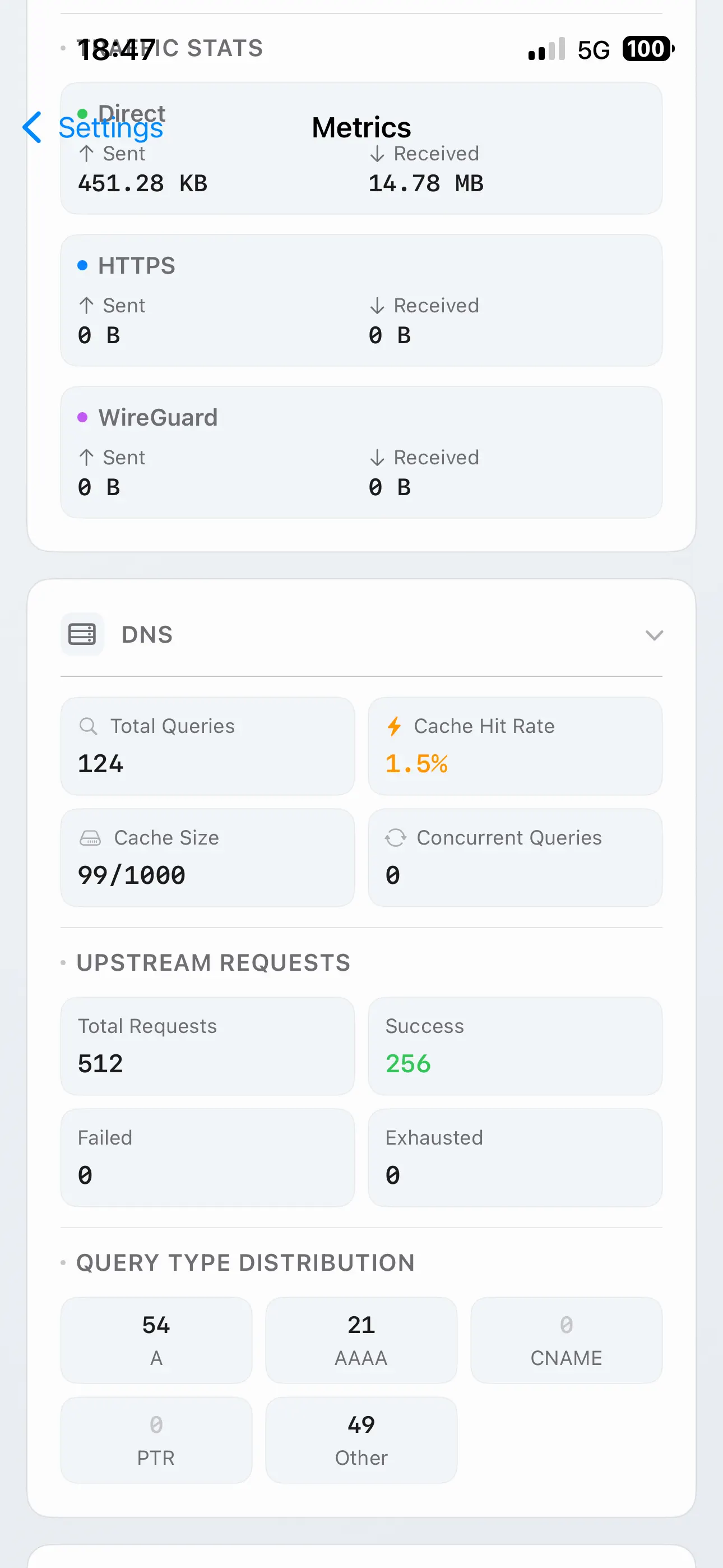 #8. Orange Network (iOS) Ved: DigitsFn, LLC