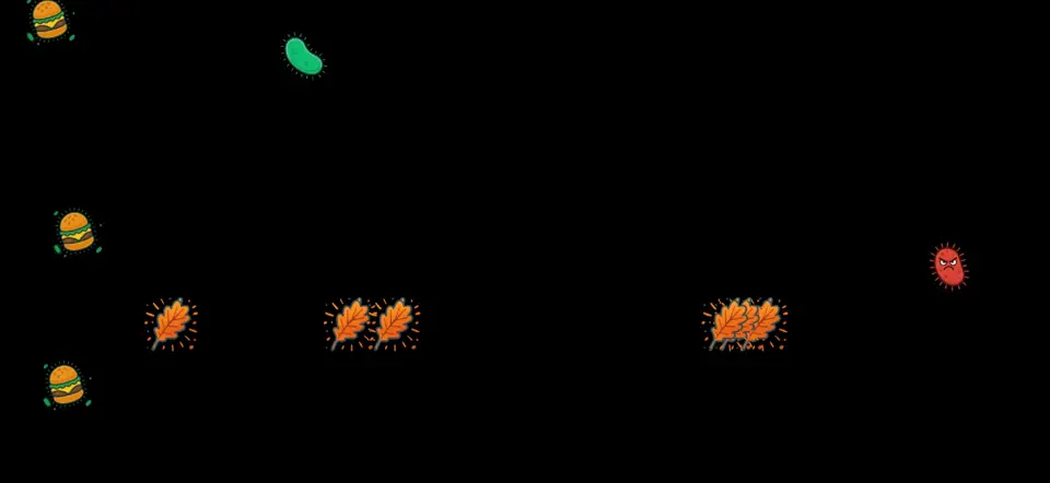Captura de pantalla de Cellular AI Survival en iPhone 2