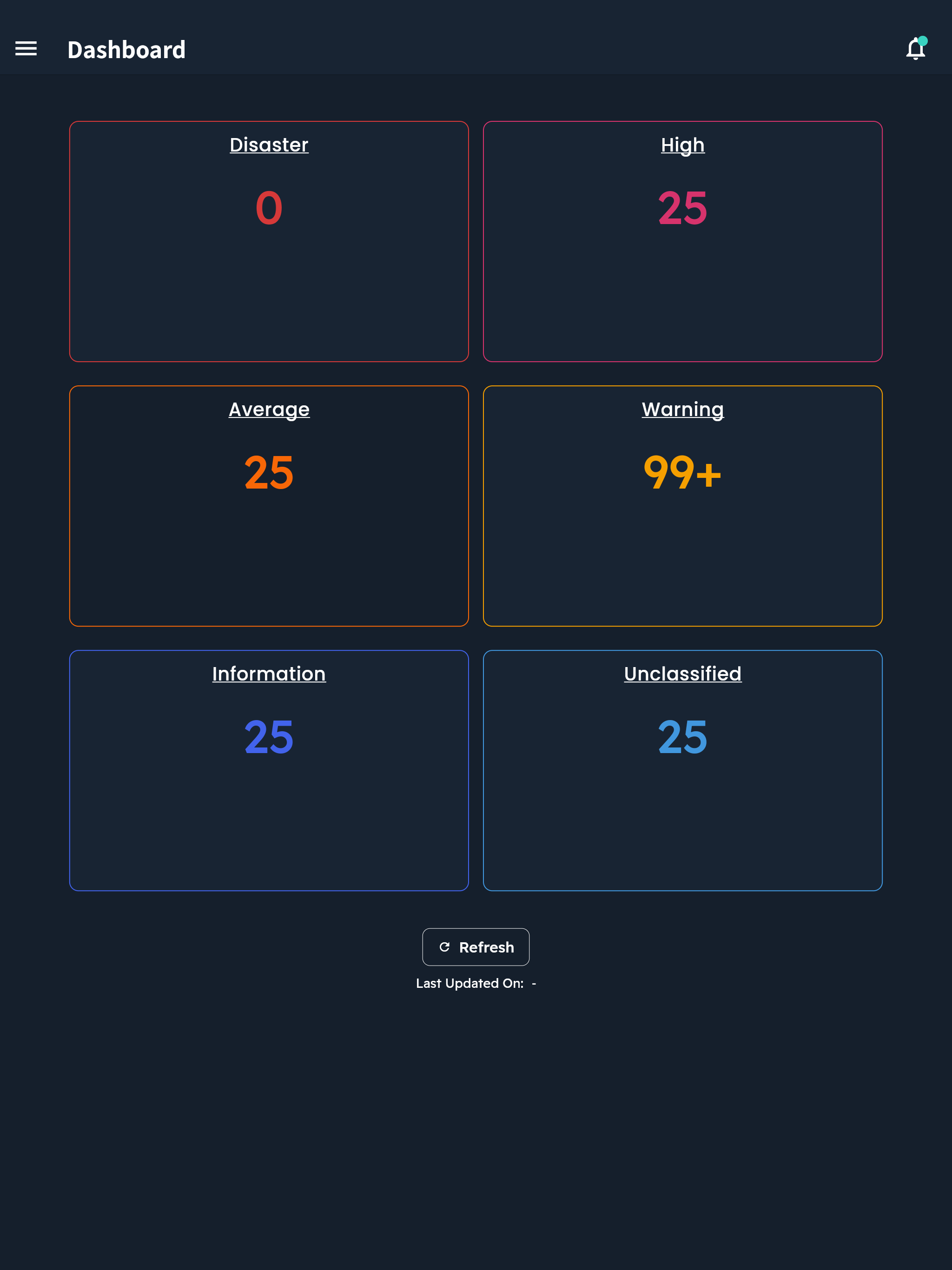 Synthesis Go App