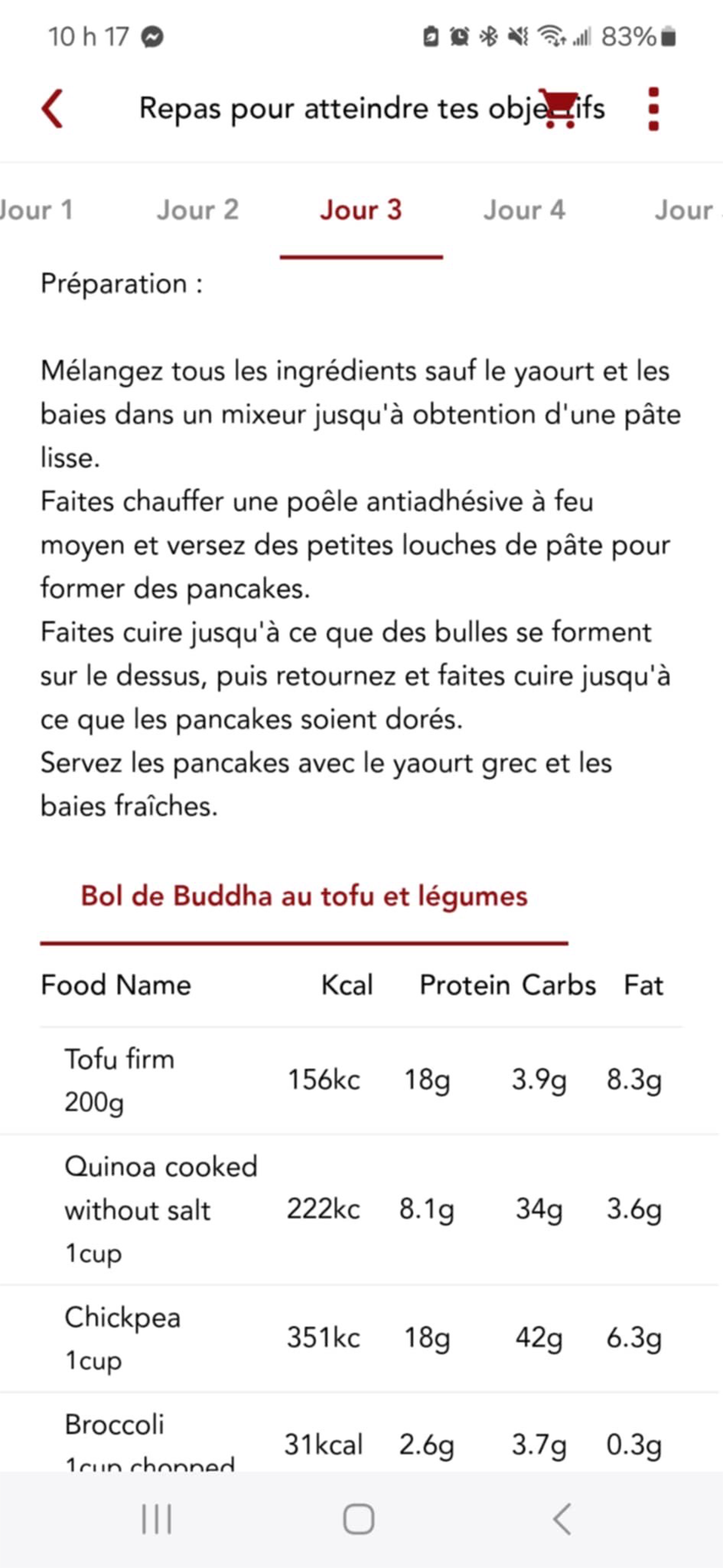 YRFitness