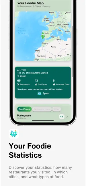 Where to Eat: Spoto screenshot 3