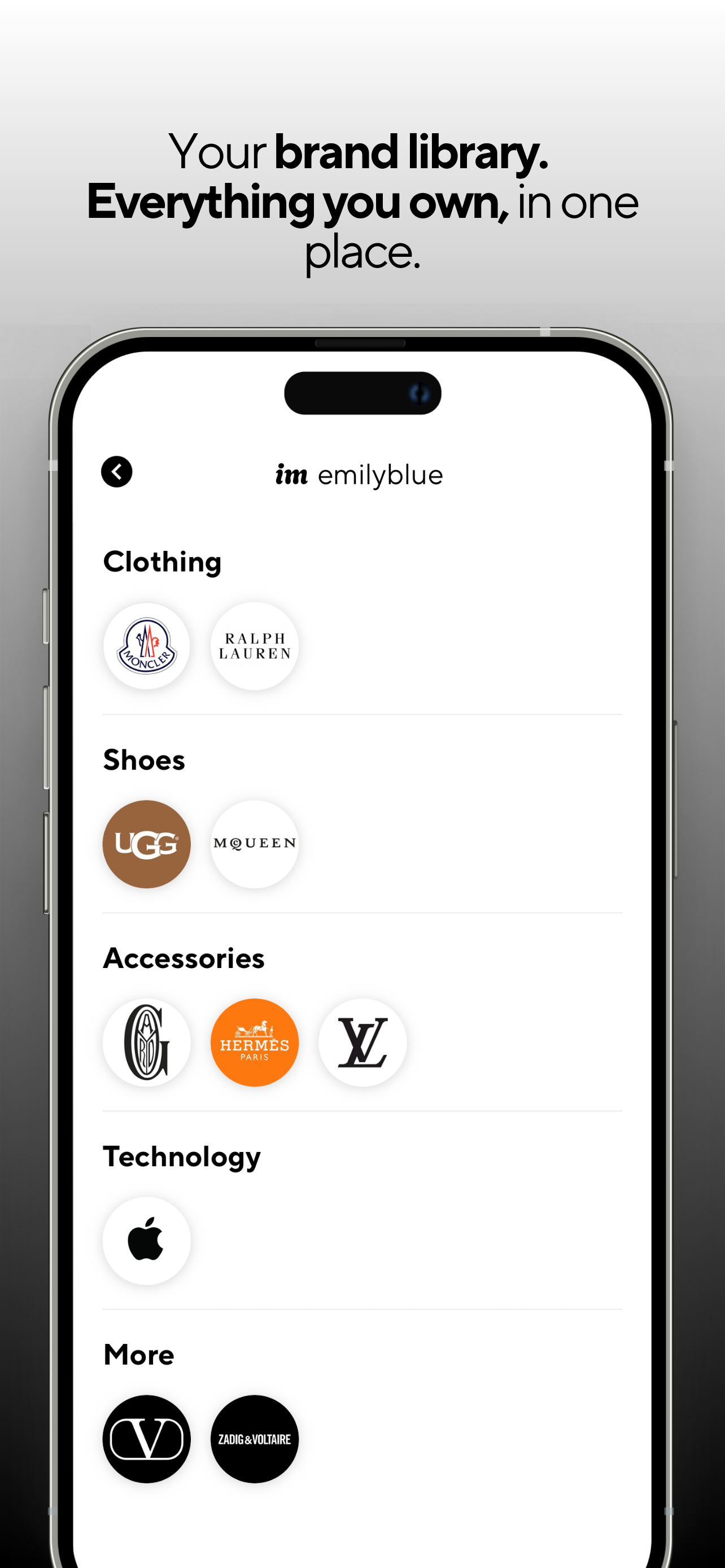 im: People and Brands