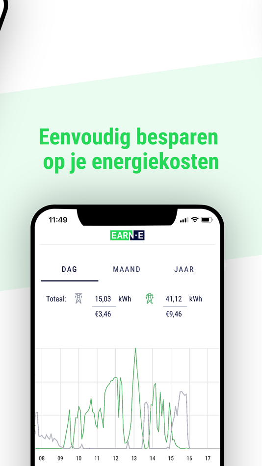 #3. EARN-E (iOS) Podle: Earn-E BV
