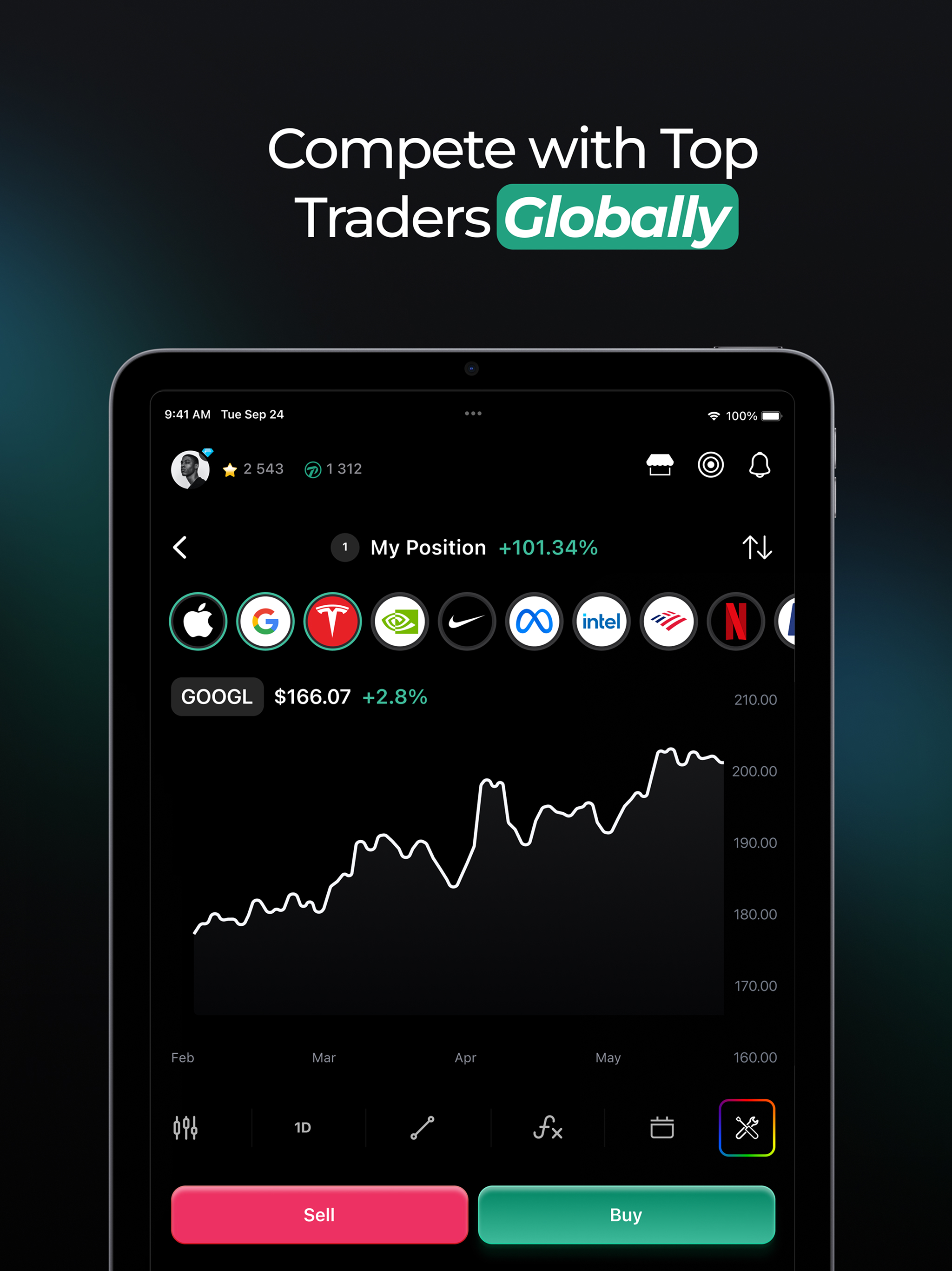 Profit.com - #1 Trading Tools