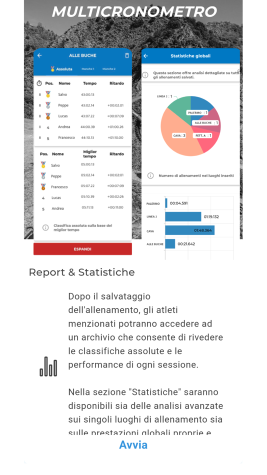 #2. Multi Cronometro (iOS) By: Salvatore Battaglia
