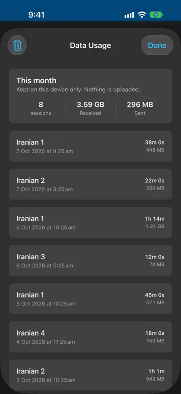 Iranian VPN-برای ایرانیان خارج screenshot 8 of 9