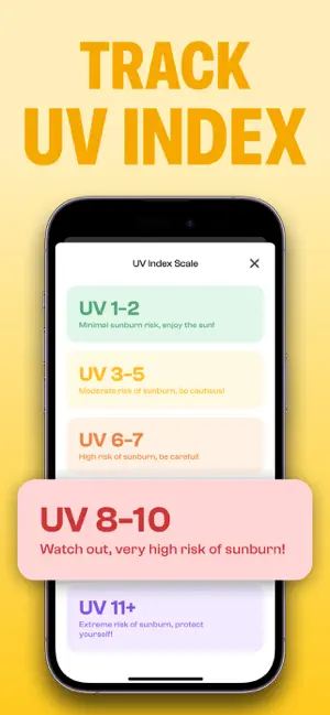 Vitamin D™ · UV Index screenshot 2