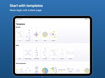MarkChart - Mermaid Editor ipad screenshot 4