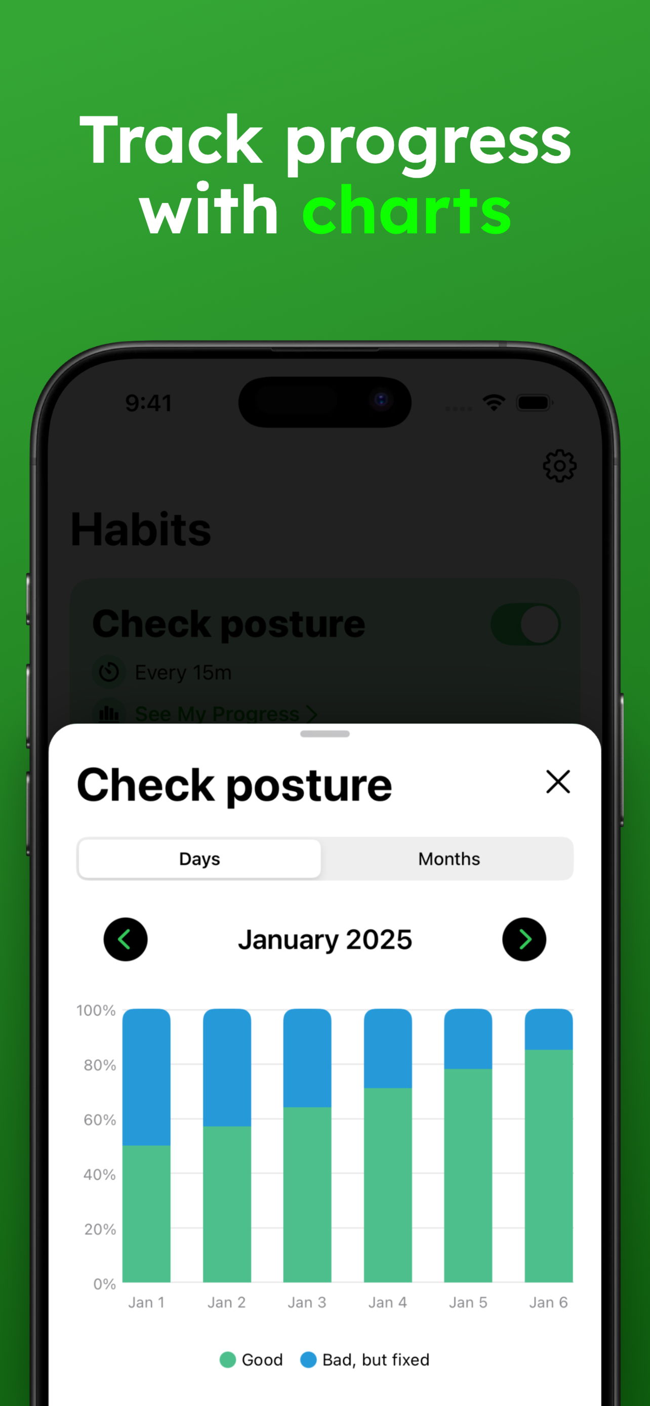Habipush - Habit Reminder