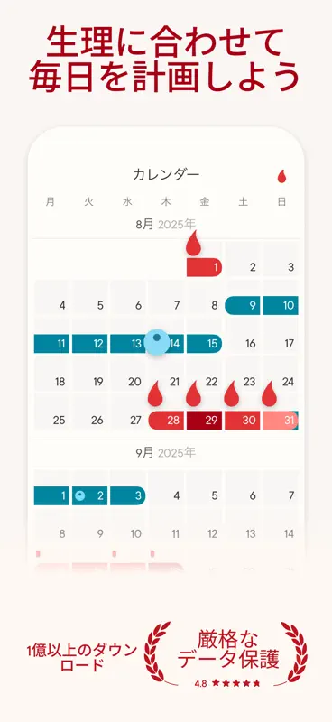 Clue Period & Cycle Tracker screenshot 2 of 9