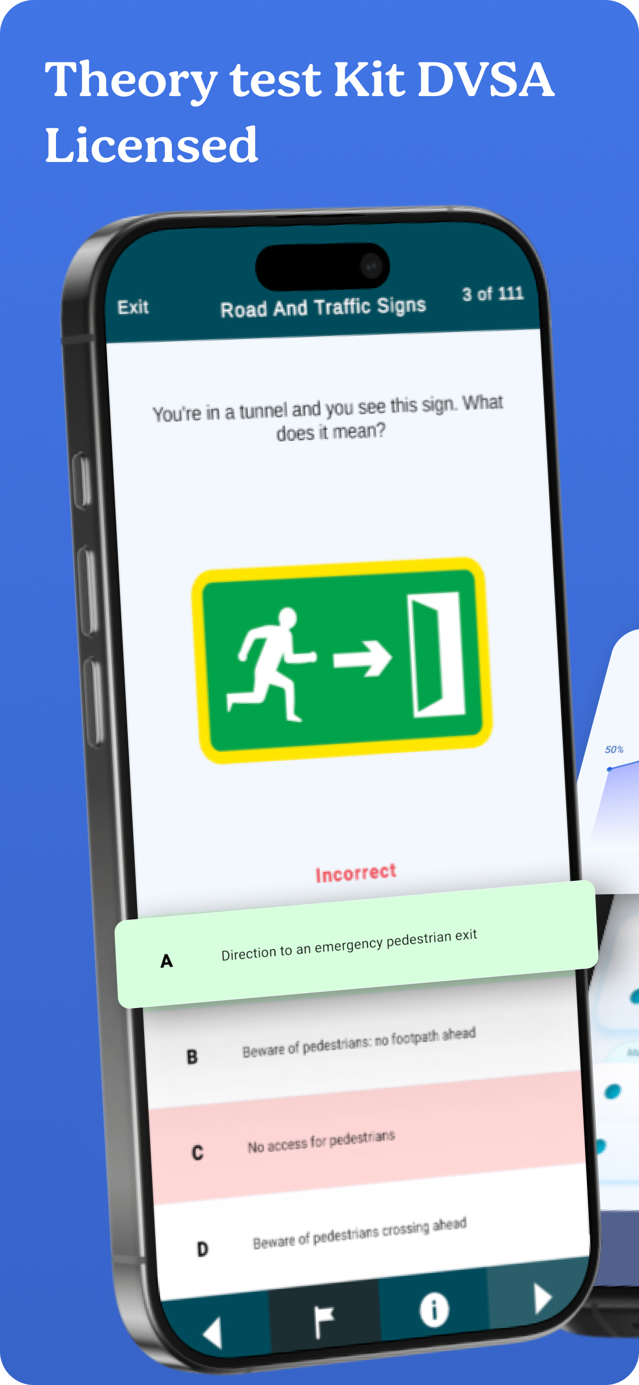 Theory Test All in ONE KIT