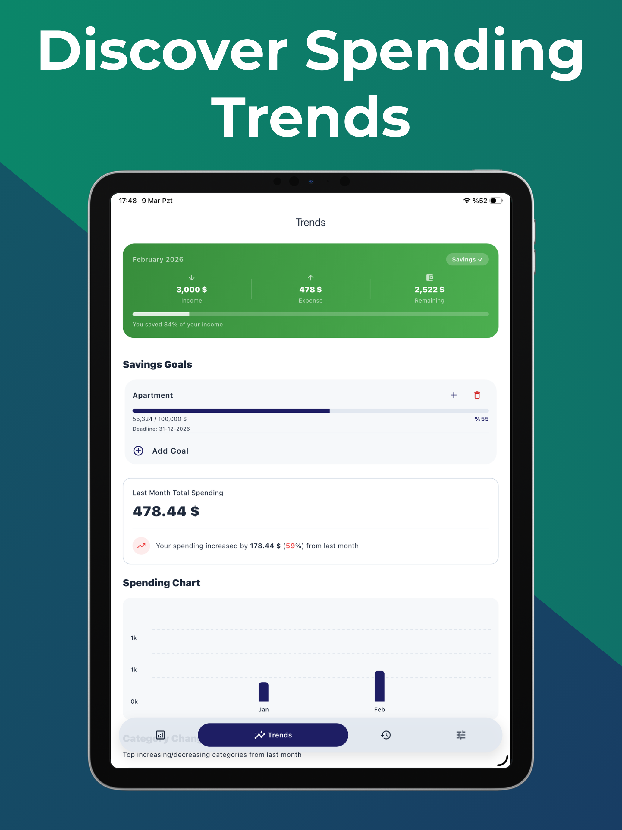 Cuzdanist: AI Budget Tracker