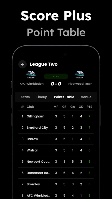 Live Football Tv : Match Score iPhone screenshot 5 - Sports app