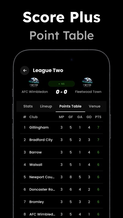 Live Football Tv : Match Score screenshot-4
