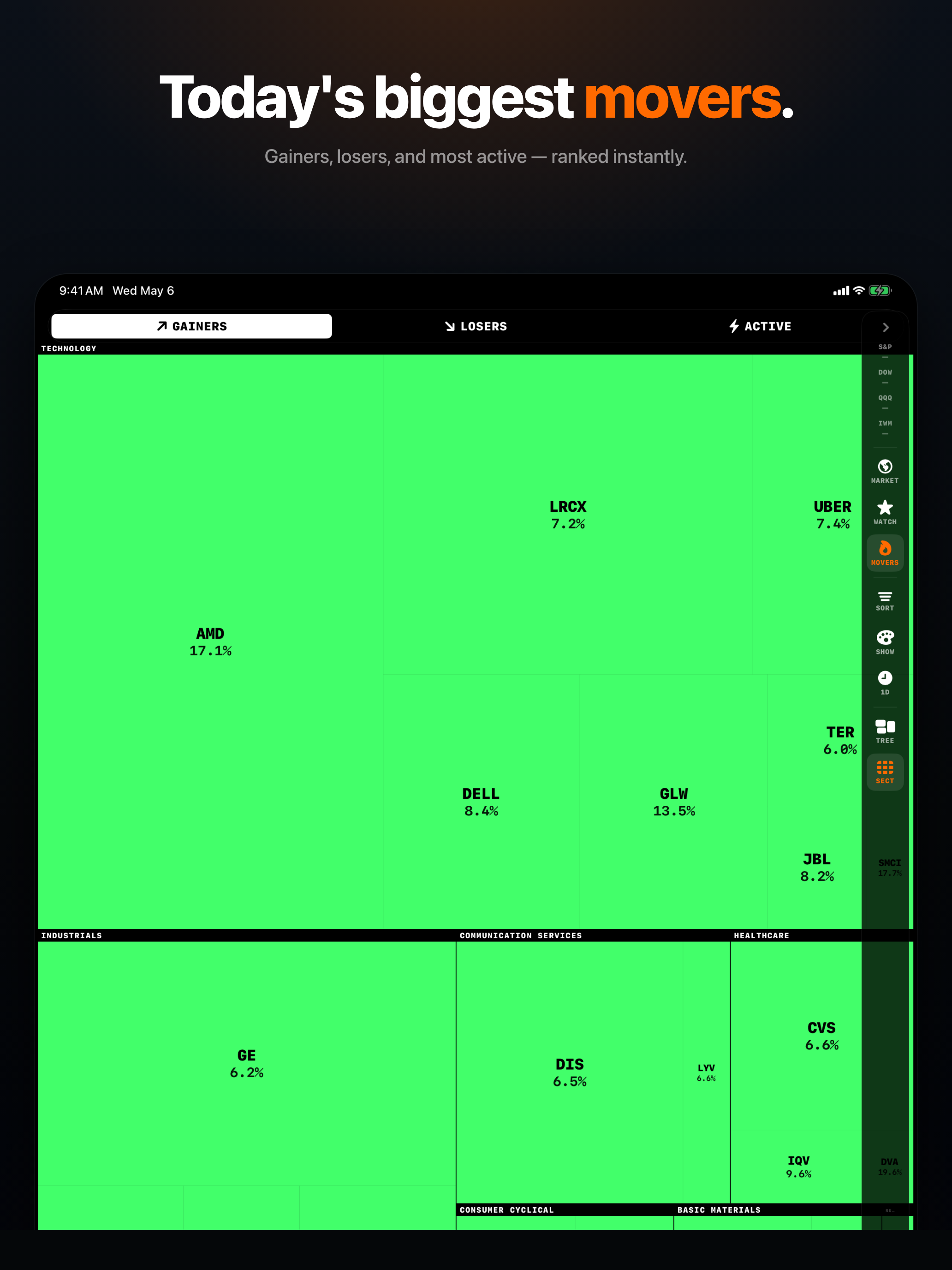 Stock Heatmap: Live Market Map screenshot 9
