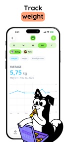 Pet Health Tracker: Petfetti screenshot