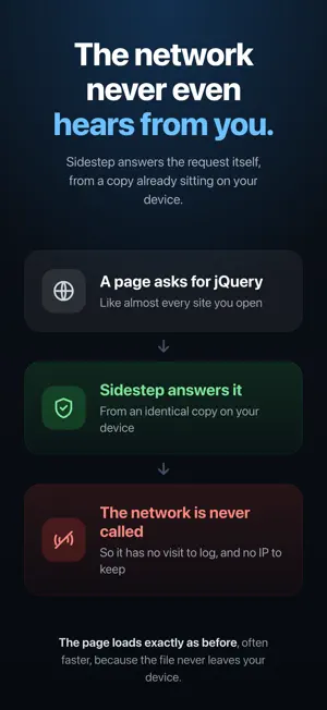 Sidestep For Safari screenshot 2