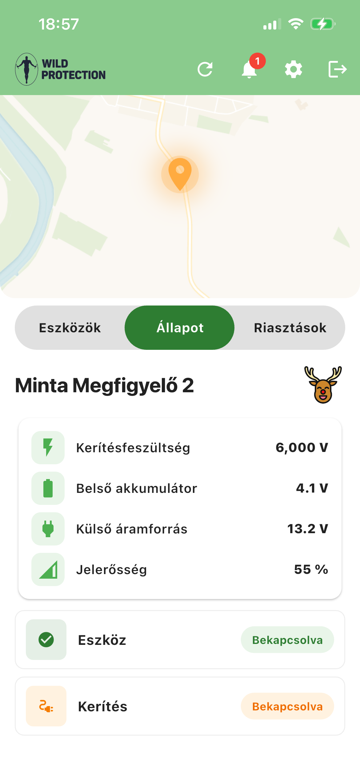 WP Tracker