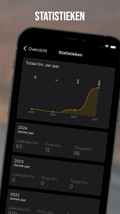 RitLogger rittenregistratie-app screenshot 5