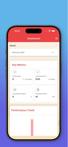 Mill Mitra: CRM Sales screenshot
