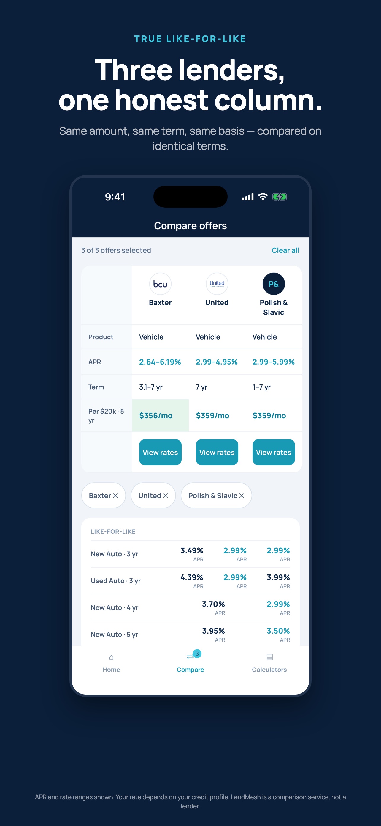 Screenshot 5 of LendMesh: Compare Loan Rates