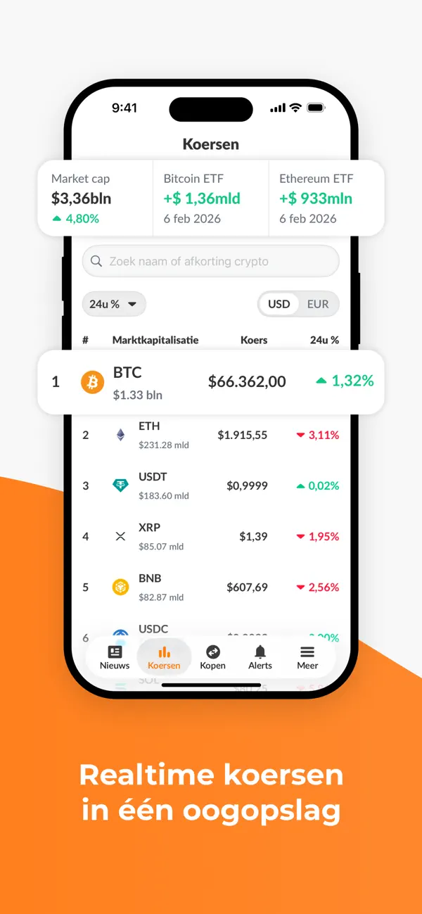 Screenshot #3 pour Newsbit: Crypto Nieuws