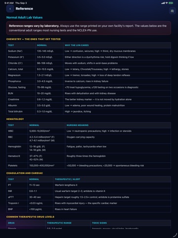 LVN Ready iPad screenshot