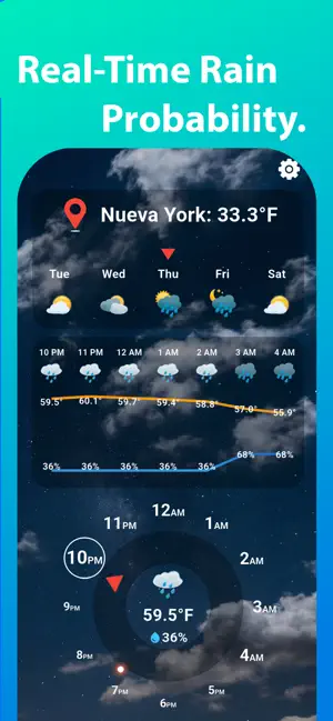 Sky Wheel: Weather & Forecast screenshot 2
