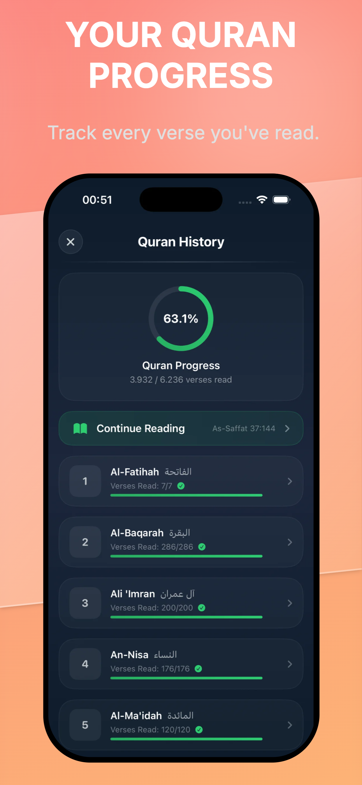 Games With Quran