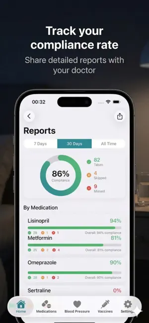 Medication Reminder MediGuard screenshot 4