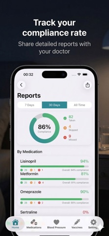 Medication Reminder MediGuard screenshot