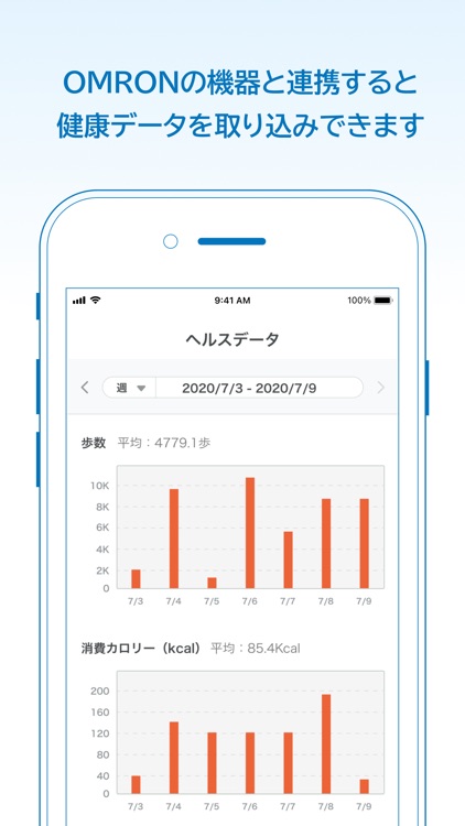 MedBridge heart care（ハートケア）