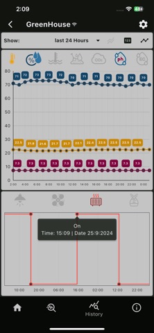 KIKSmart Screenshot 4 of 9