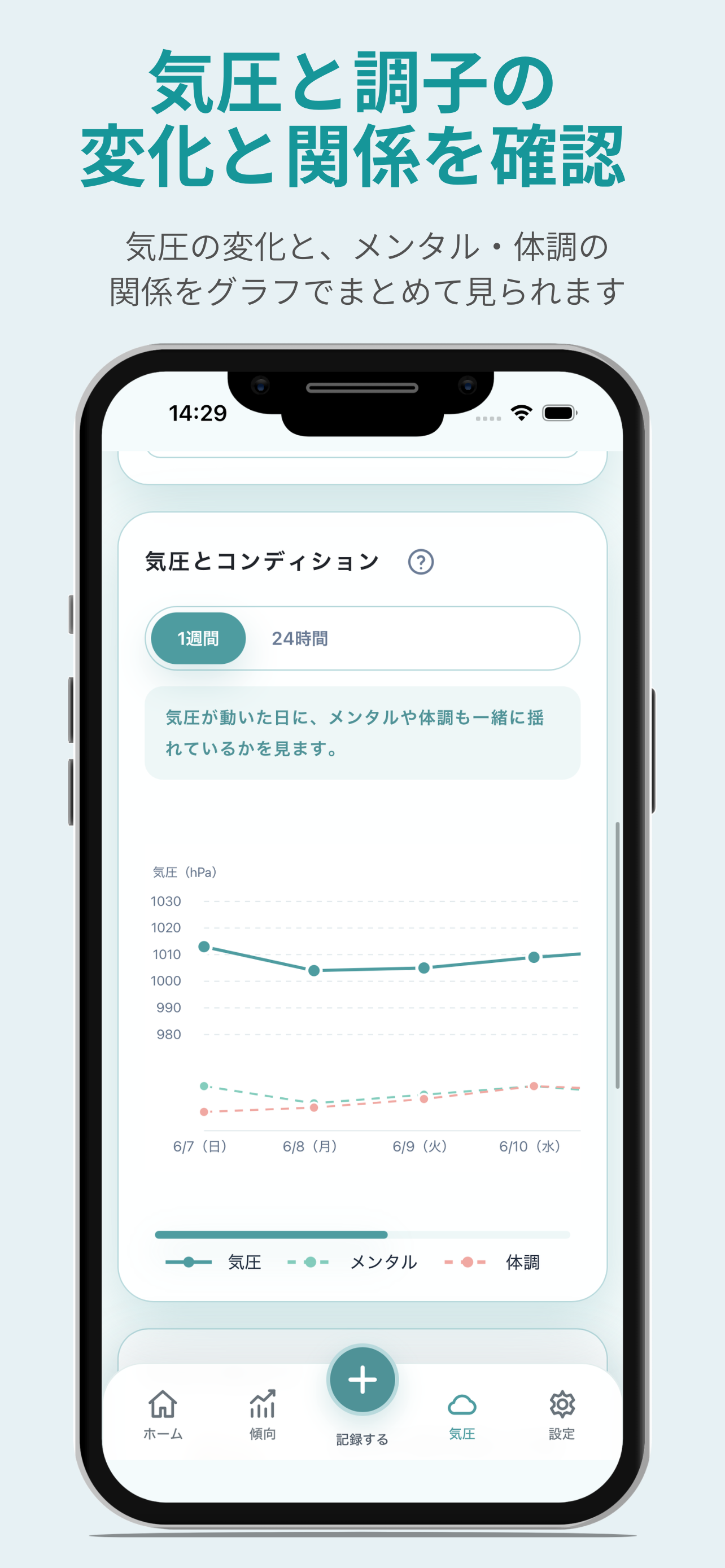 Mitate - 体調・気圧・睡眠のコンディション記録