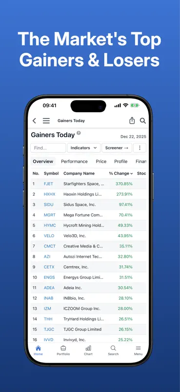 Stock Analysis: Stocks & Funds screenshot 10 of 10