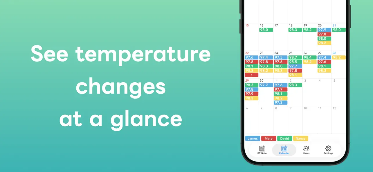 Screenshot #3 pour Body Temperature Note