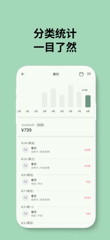 绿色记账本: 手动记账软件·情侣夫妻共享·预算日历 screenshot