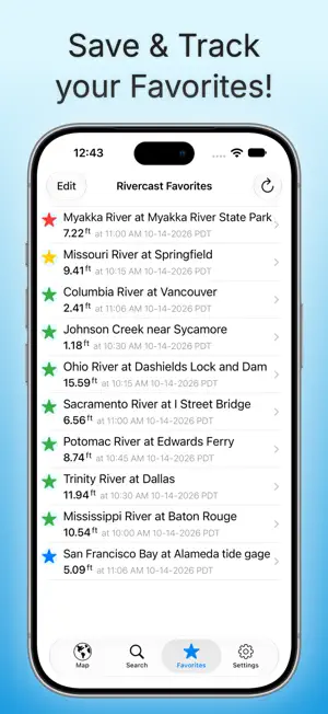 Rivercast: River Levels USA screenshot 4