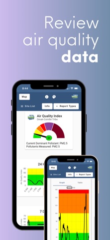 Air Quality Washington iPhone screenshot 3