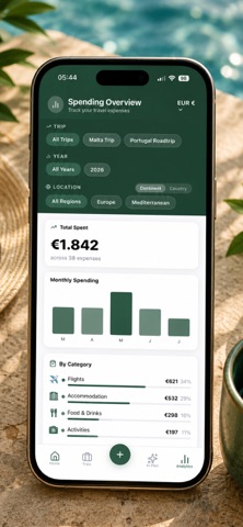 Voyanta screenshot