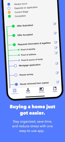 Online Property Port screenshot